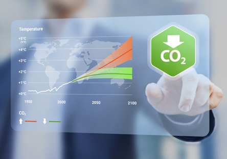 كيف يمكن للانبعاثات المتجنَّبة أن تفتح آفاقاً جديدة للاستثمار في الابتكار منخفض الكربون